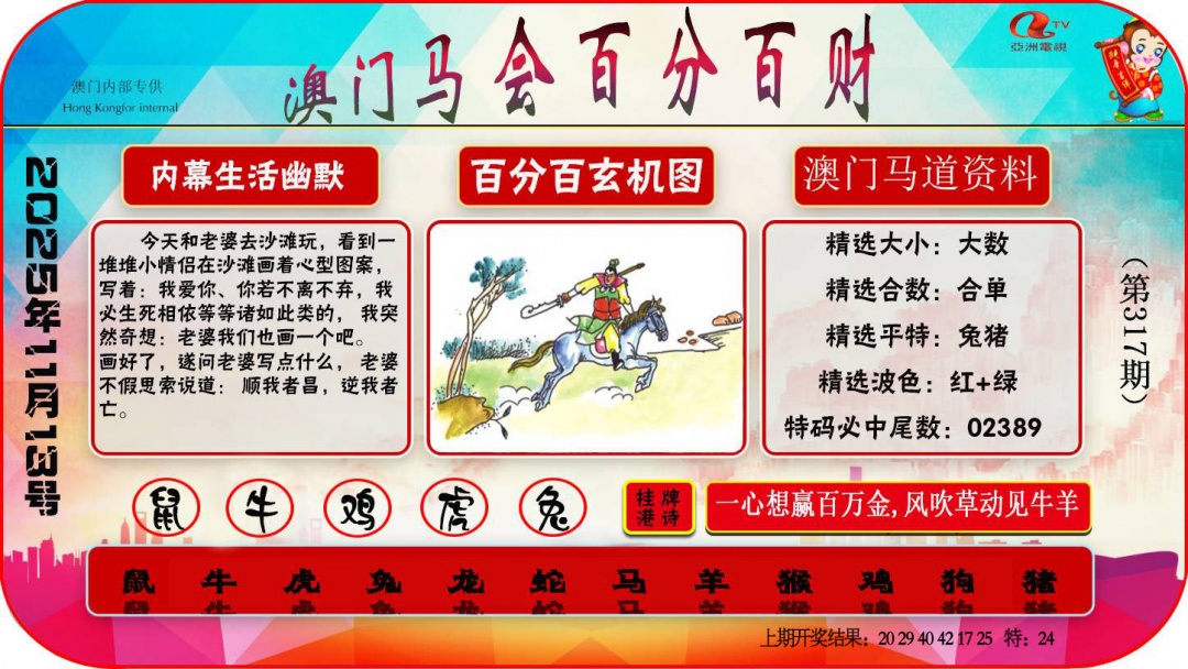 317期百分百财经[图]