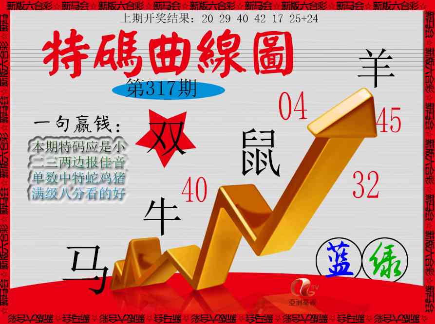 317期特码曲线图[图]