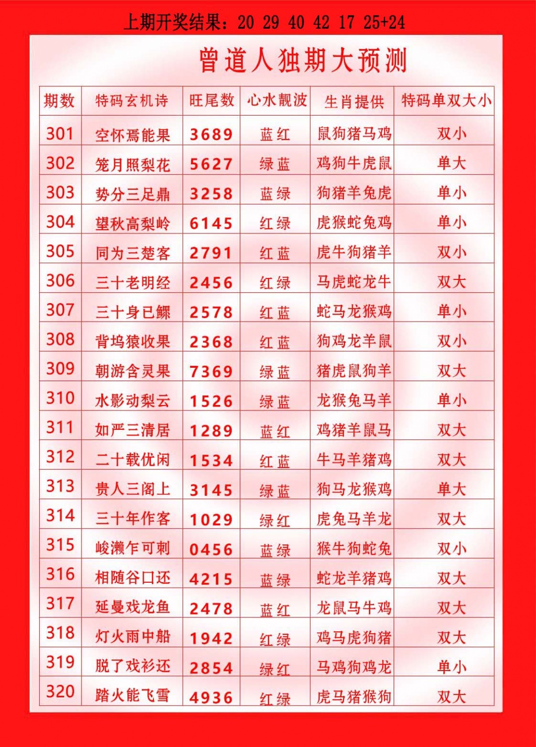 317期曾道人独期大预测[图]