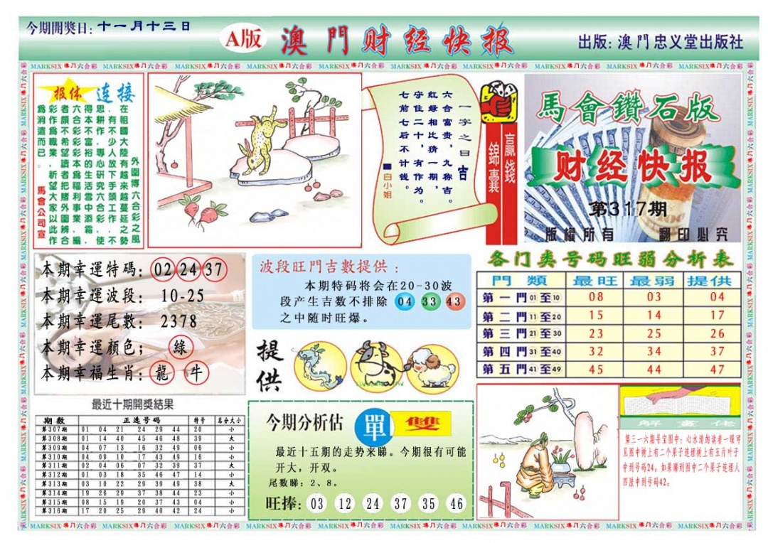 317期财经快报A[图]