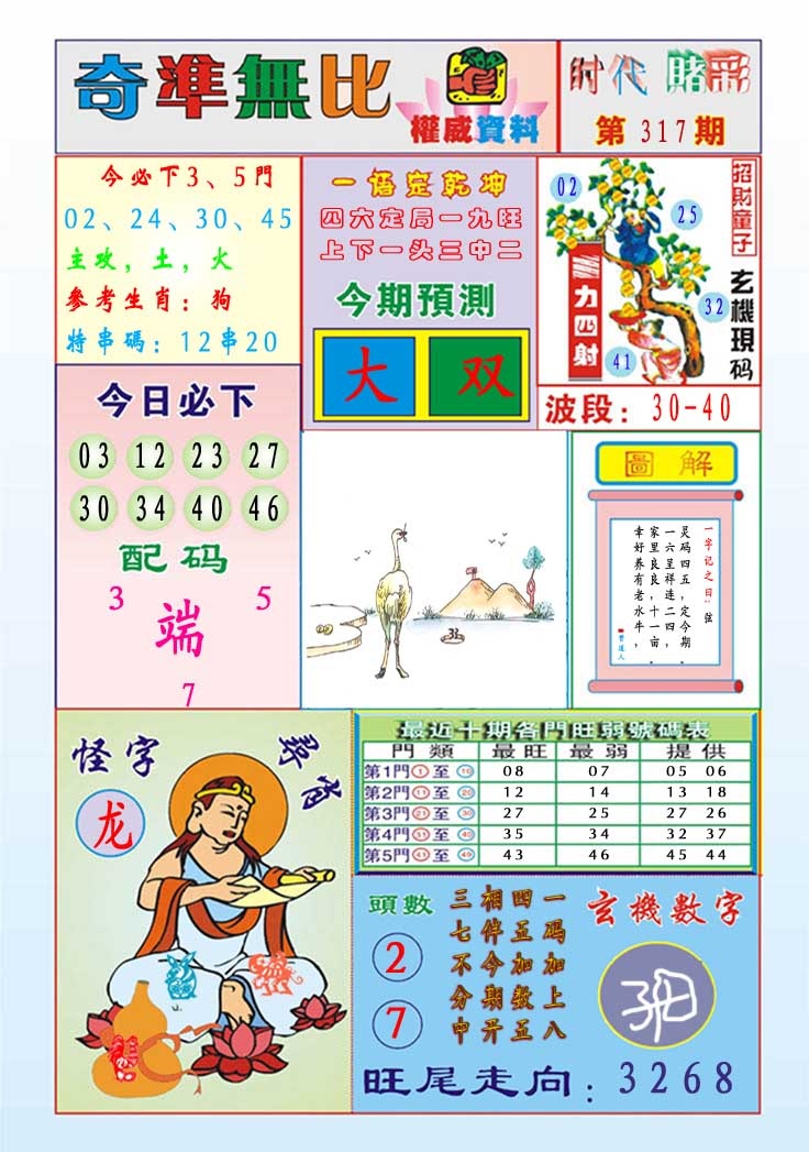 317期奇准无比[图]