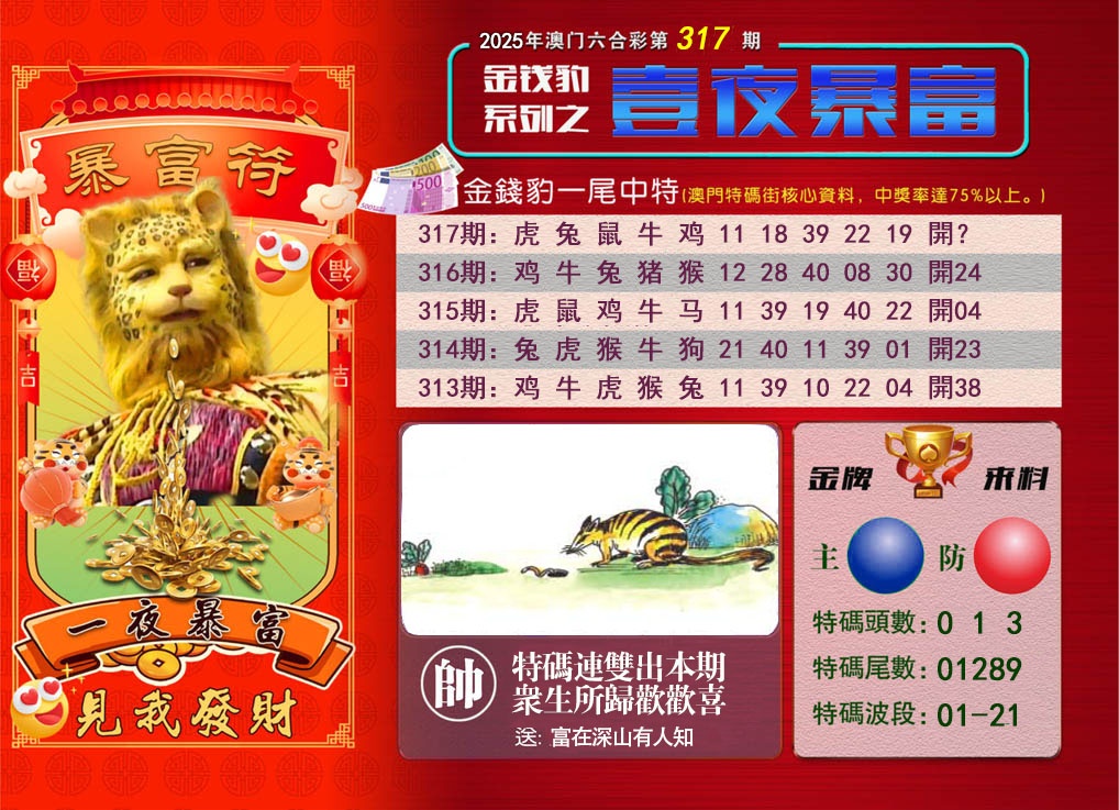 317期一夜暴富[图]