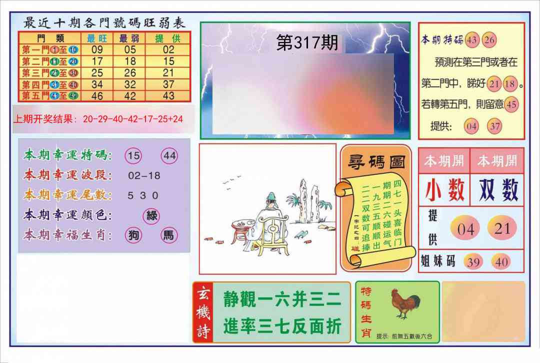 317期逢赌必羸[图]